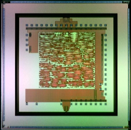 finfet